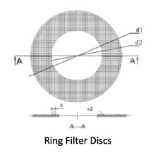 ring filter discs.jpg