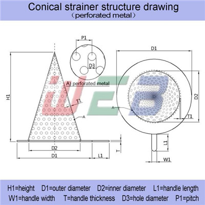 cone strainer1.jpg